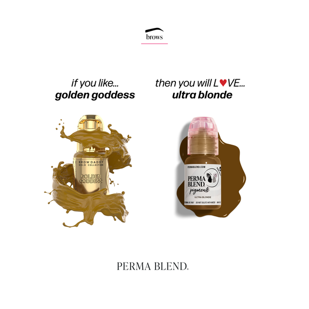 Perma Blend Ultra Blonde Sun Kissed Pallette Pigment