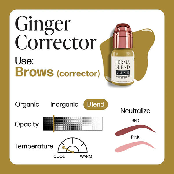 Perma Blend Luxe Ginger Corrector Pigment