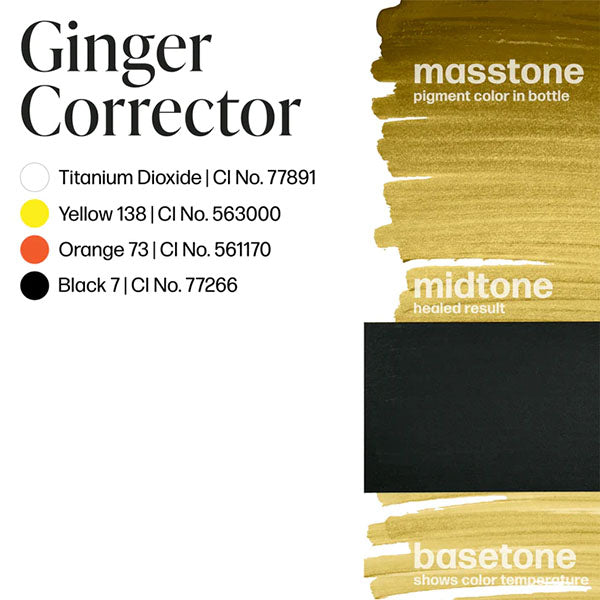 Perma Blend Luxe Ginger Corrector Pigment