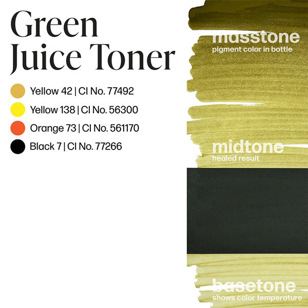 Perma Blend Luxe - Green Juice Toner